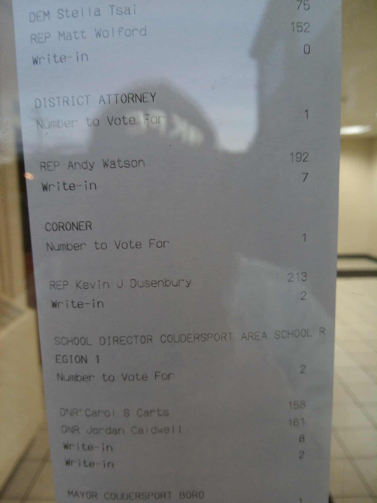 Election Results 5